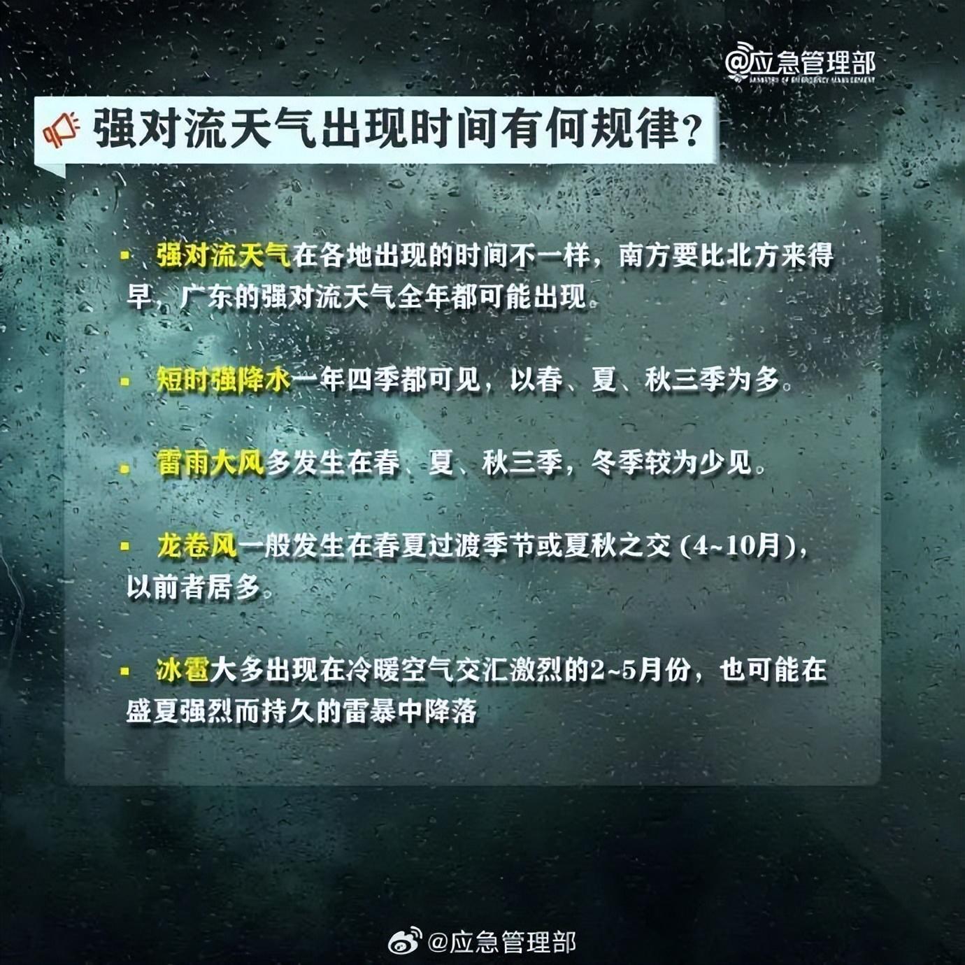 南昌冰雹紅色預(yù)警（南昌強(qiáng)對流天氣致4死） 40