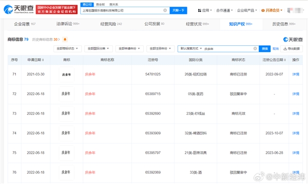 騰訊爆款劇集！《慶余年》被多方搶注商標(biāo)：第二季預(yù)計5月播出
