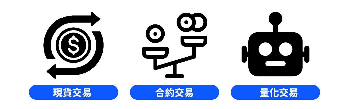 2024全新OKX注冊(cè)教學(xué)，完整圖文流程