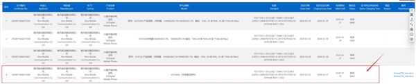 全球首發(fā)天璣9300+！vivo X100S Pro即將登場