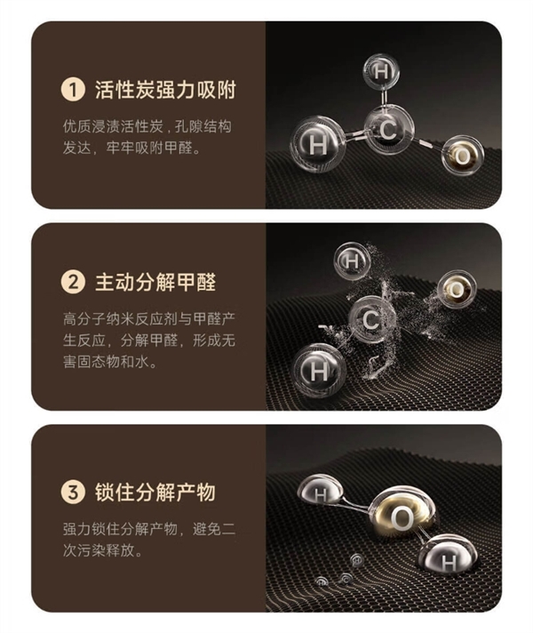 1599元！小米米家空氣凈化器5S開售：一小時除醛率96.95% 自帶檢測