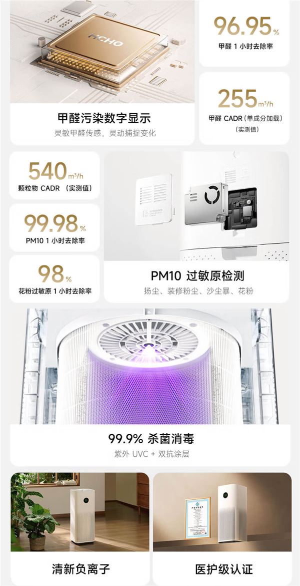 1599元！小米米家空氣凈化器5S開售：一小時除醛率96.95% 自帶檢測