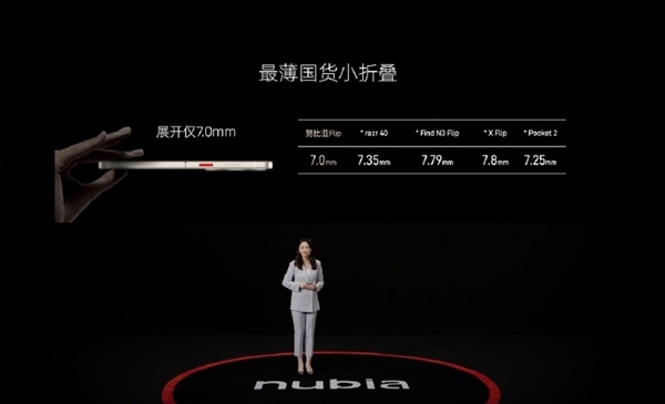 努比亞首款！nubia Flip亮相：國產(chǎn)薄小折疊