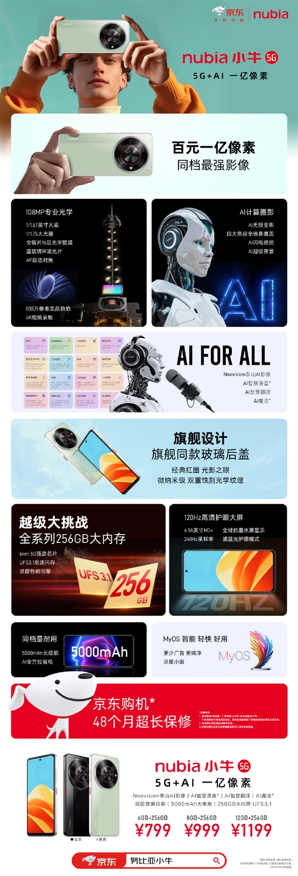 百元手機之光！799元nubia小牛發(fā)布：5G、一億像素