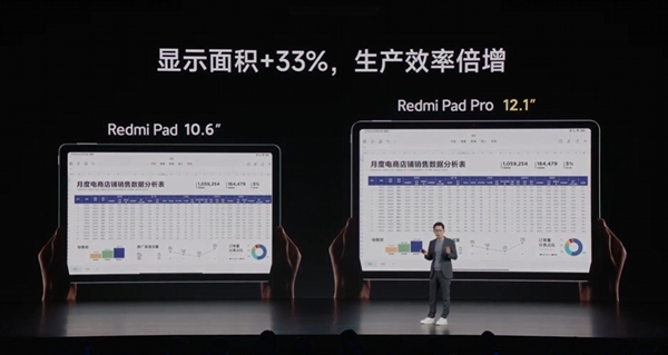 1999元起！Redmi Pad Pro發(fā)布：2.5K高刷LCD大屏 追劇、學習神器