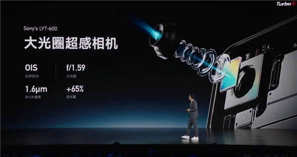 中端強(qiáng)性能機(jī)！Redmi Turbo 3發(fā)布：1999元起 首搭第三代驍龍8s史無前例