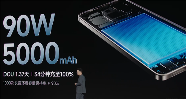 中端強(qiáng)性能機(jī)！Redmi Turbo 3發(fā)布：1999元起 首搭第三代驍龍8s史無前例