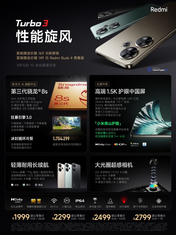 跑分超175萬強中端性能機！看懂Redmi Turbo 3：1999元起