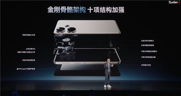 中端強(qiáng)性能機(jī)！Redmi Turbo 3發(fā)布：1999元起 首搭第三代驍龍8s史無前例