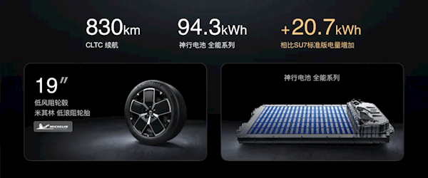 小米SU7 Max高速續(xù)航實測643km！小米：量產(chǎn)電動四驅(qū)車高 沒有之一