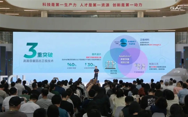 資本不信固態(tài)電池、就像法海不懂愛！