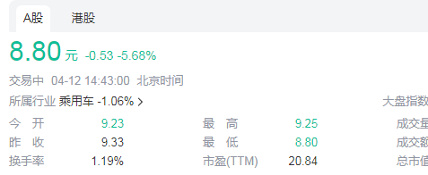 資本不信固態(tài)電池、就像法海不懂愛！