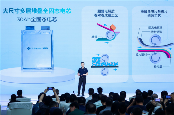 資本不信固態(tài)電池、就像法海不懂愛！