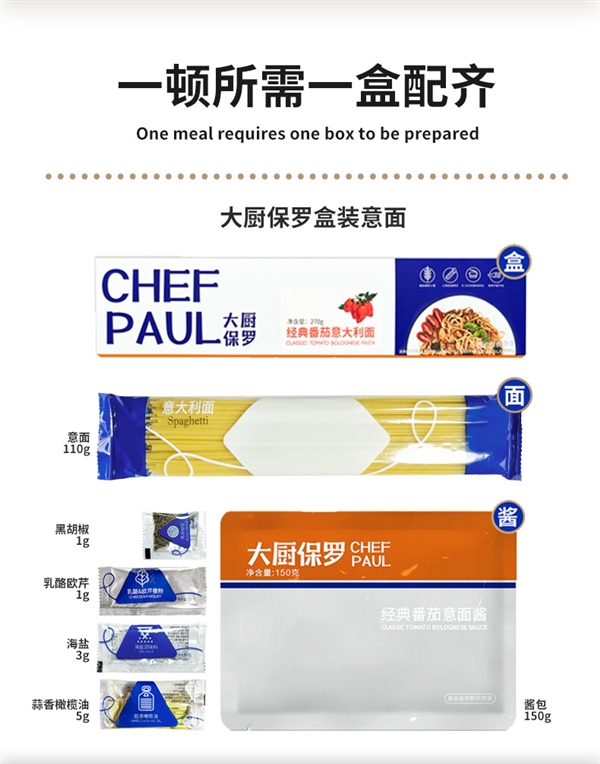 一人可買三單！大廚保羅意面6.9元探底沖量：新手也能做美食