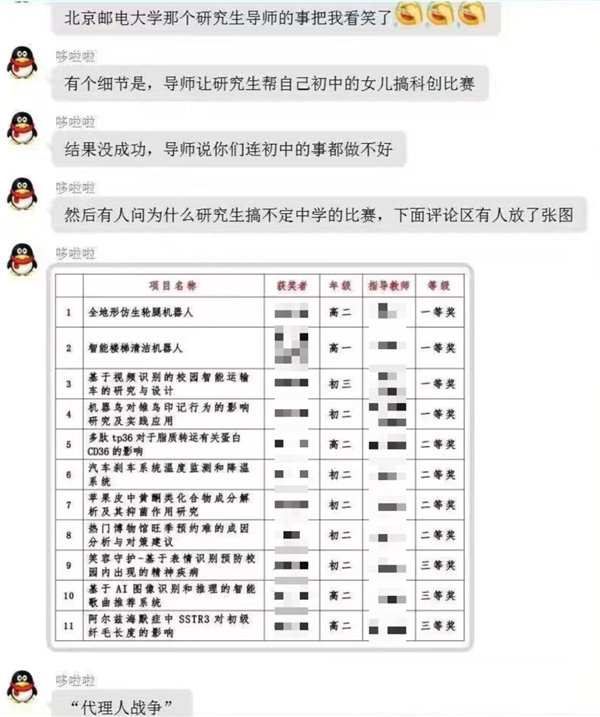 NeurIPS開辟高中賽道引爆爭議！網(wǎng)友：代理人戰(zhàn)爭要開始了