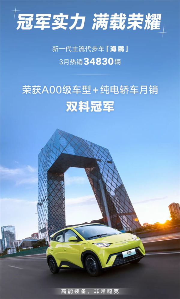 代步神車成了！比亞迪海鷗奪A00級(jí)車型+純電轎車月銷冠軍