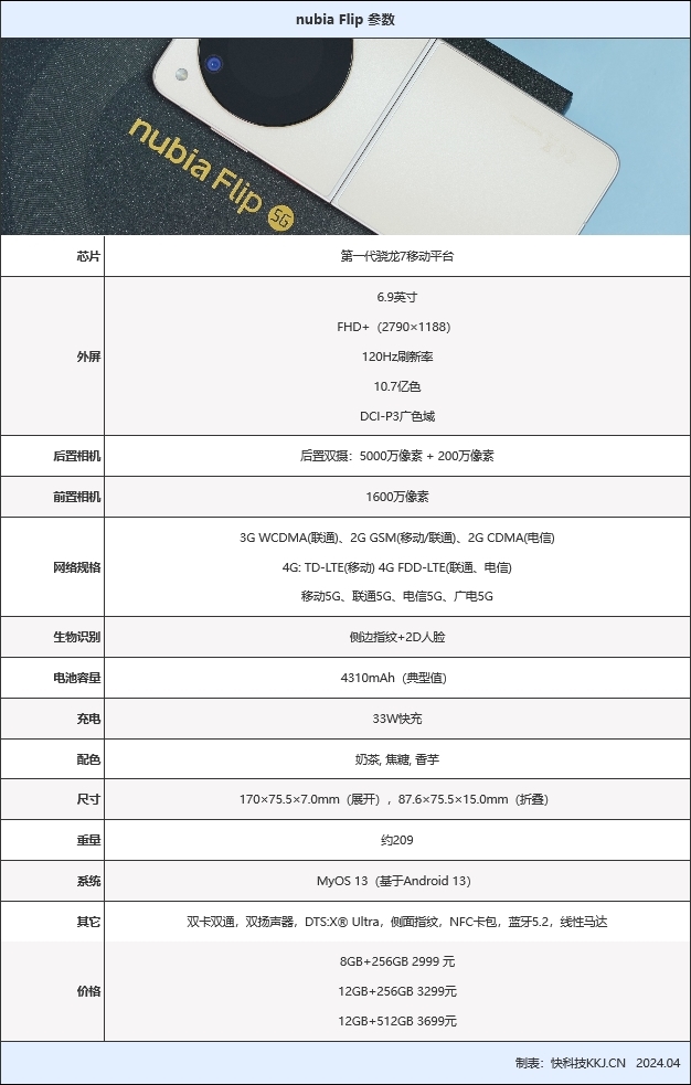 標(biāo)題一：2999元 年輕人的第一臺小折疊！努比亞Flip全面評測