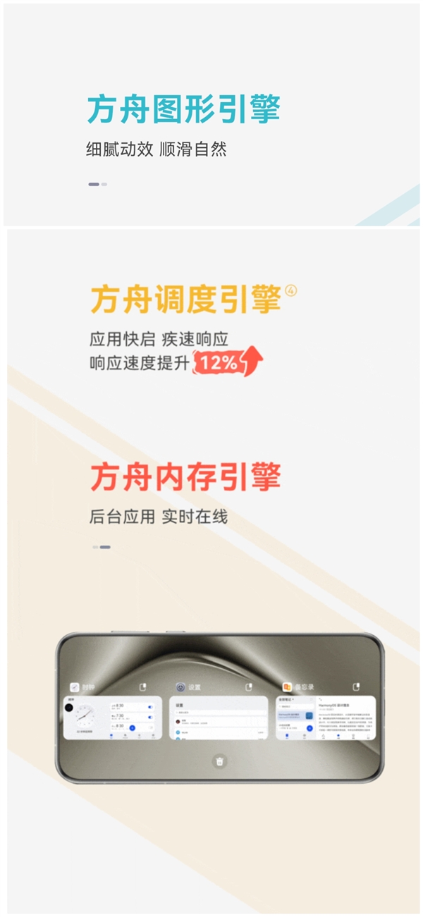 流暢的華為系統(tǒng)！Pura 70系列全球首發(fā)鴻蒙4.2