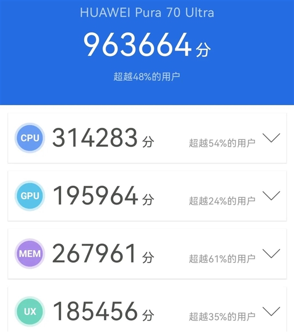 華為Pura 70 Ultra搶到了！你想知道的全都測(cè)了 后突生變故