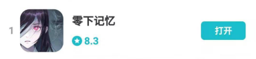 從工廠辭職后，這個男人靠講故事就成了tap榜一