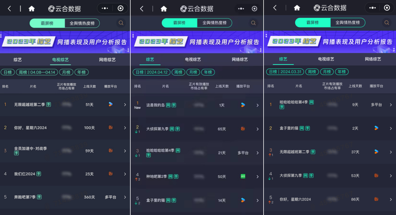 娛樂多元時代下的創(chuàng)新驅(qū)動，優(yōu)酷綜藝為行業(yè)提供新燃料