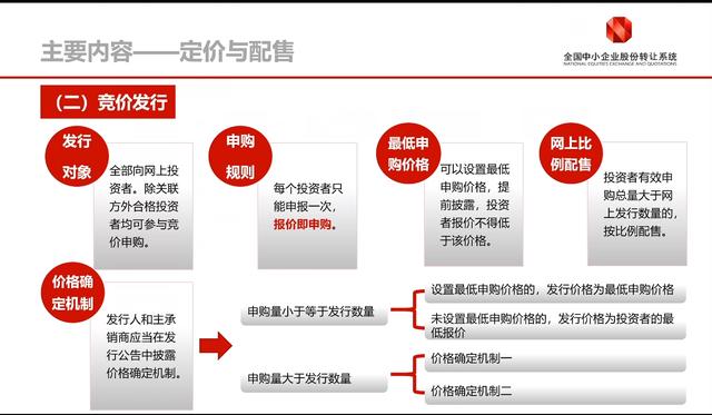 《精選層掛牌承銷業(yè)務(wù)規(guī)范》發(fā)布 發(fā)行人可采用視頻會議進行路演 公開發(fā)行有三種定價方式供選擇（精選層掛牌承銷業(yè)務(wù)規(guī)范發(fā)布）(2)