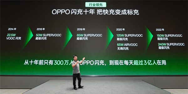 OPPO續(xù)航之王！OPPO K12前瞻：充電5分鐘通話10小時