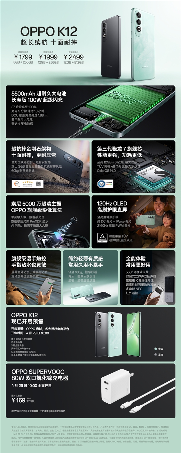 讀懂OPPO K12：1799元加量不加價(jià)