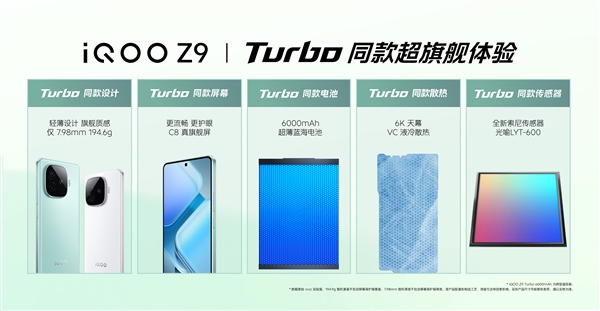 Z系列強(qiáng)標(biāo)準(zhǔn)版！iQOO Z9發(fā)布：1499元起
