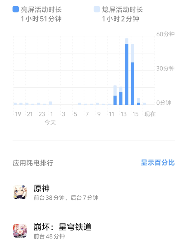 1999元＋6000mAh超大電池！這手機(jī)治好了我的續(xù)航焦慮