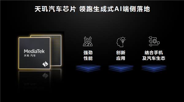 行業(yè)唯一3nm工藝！聯(lián)發(fā)科天璣平臺(tái)開(kāi)啟AI汽車(chē)新時(shí)代