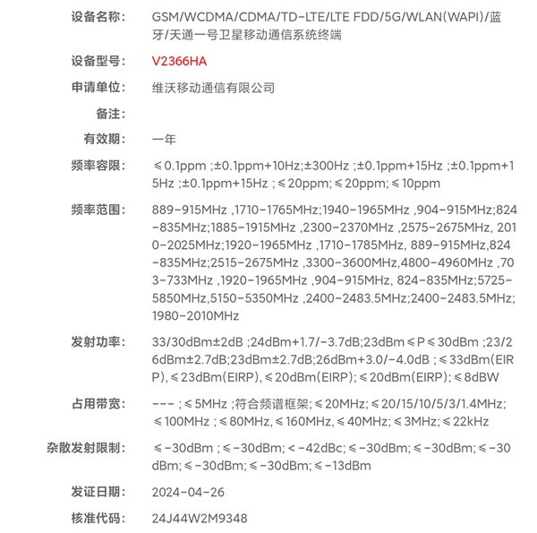 vivo首款衛(wèi)星通信手機！vivo X100 Ultra頂配入網(wǎng)：支持天通一號