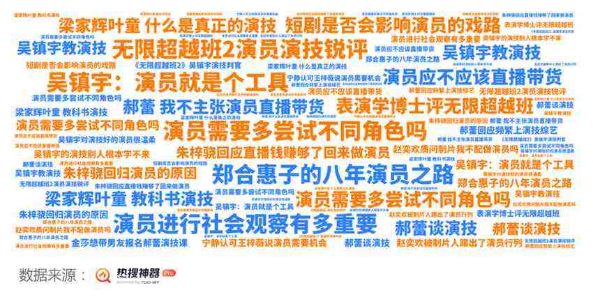 2024開年綜藝市場洞察 - 優(yōu)酷起勢強勁