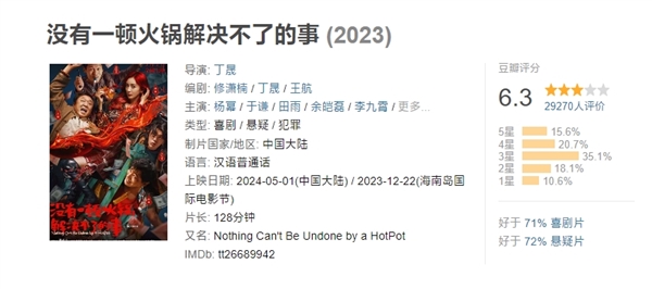 豆瓣6.3分口碑倒數(shù)！楊冪新電影《沒有一頓火鍋解決不了的事》官宣撤檔