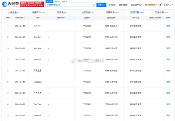 Pura全家桶來了！華為注冊Pura Pad、Pura Watch等多個商標(biāo)