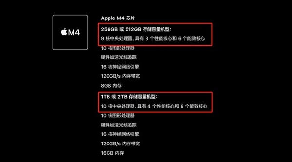 頂配將近3萬是割韭菜還是真強 新iPad Pro/Air全面解讀