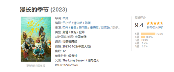 《漫長的季節(jié)》央視定檔5月16日：豆瓣9.4分 近5年評分最高國產劇