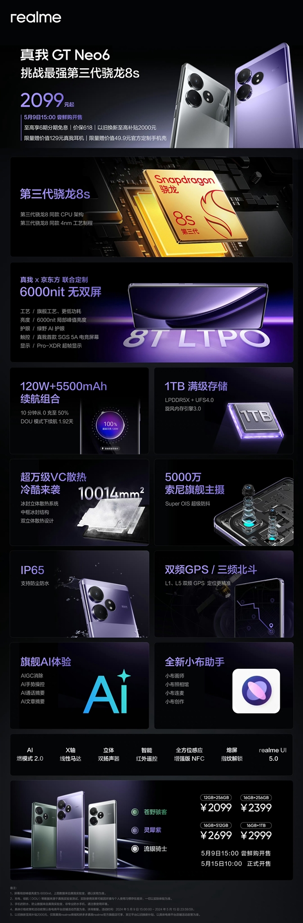 強驍龍8s Gen3旗艦！了解真我GT Neo6：2099元起