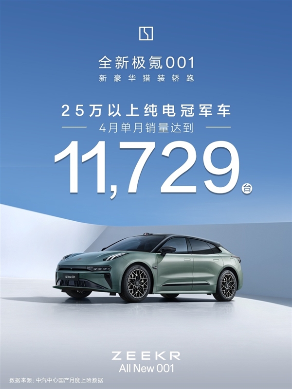 別說純電賣不好 極氪教你一手：全新001單月銷量超1.1萬臺(tái)
