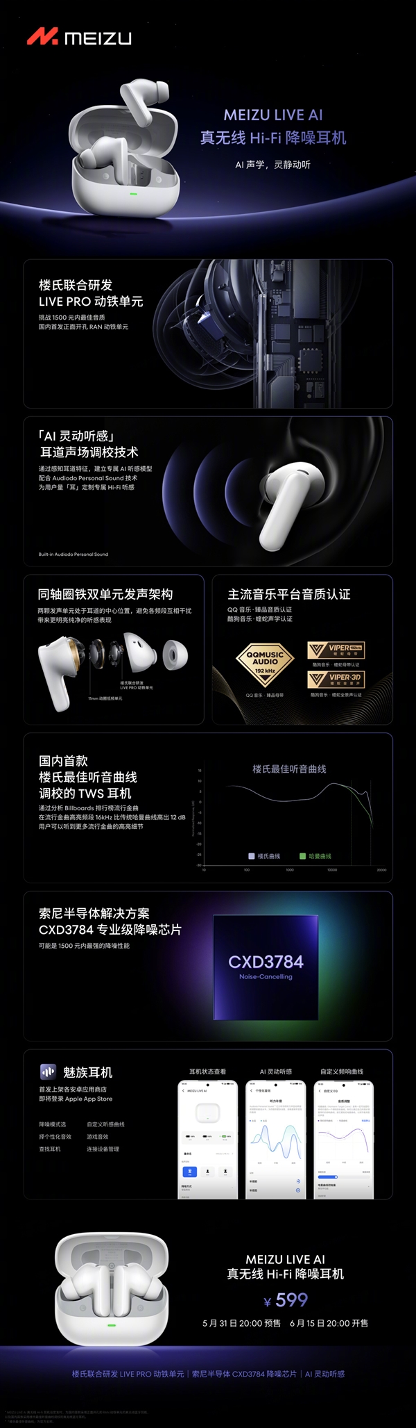 599元！魅族LIVE AI真無線Hi-Fi降噪耳機發(fā)布：挑戰(zhàn)1500元內佳音質與降噪