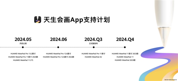預(yù)裝天生會畫App解鎖專業(yè)畫板：華為MatePad Pro 13.2英寸新款正式發(fā)布
