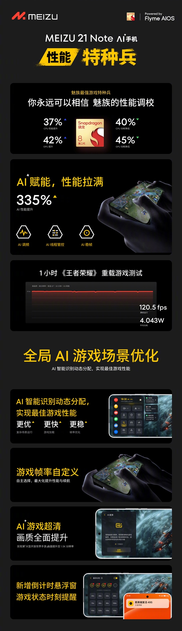 手機(jī)特種兵！魅族21 Note發(fā)布：2599元起