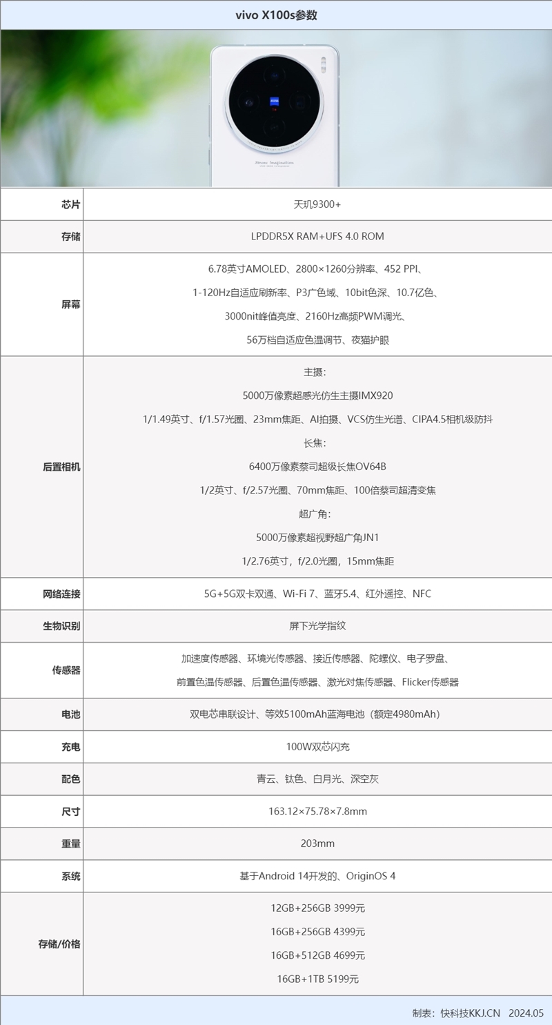 歷代機身?。ivo X100s評測：令直屏黨狂喜的輕薄影像神機