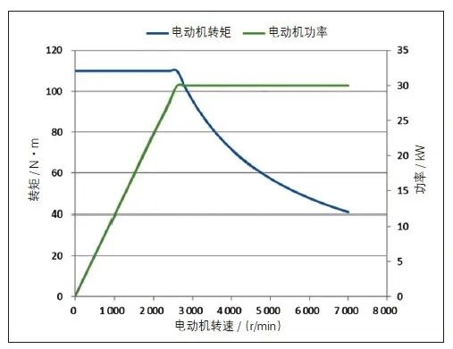 長(zhǎng)城CEO說(shuō)電車越野很危險(xiǎn) 但他說(shuō)的確實(shí)有道理