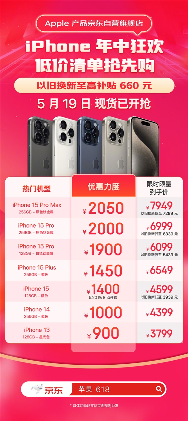 現(xiàn)貨高狂降2050元！京東iPhone 15 Pro系列到手價(jià)4599元起：以舊換新至高立減660元