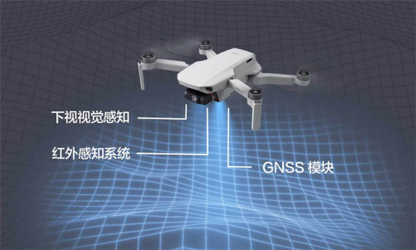大疆史上便宜！大疆Mini 4K迷你航拍機(jī)開售：1499元
