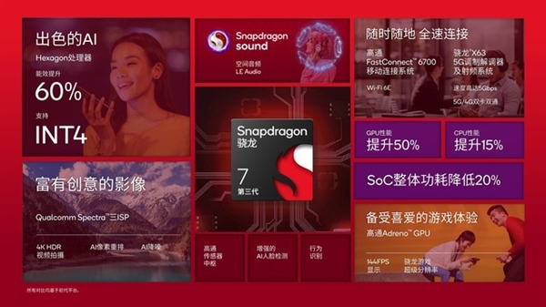 vivo Y200 GT上手：強(qiáng)得不像千元機(jī)
