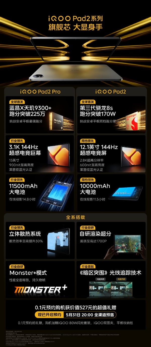 看懂iQOO Pad2系列平板：天璣9300+、第三代驍龍8s雙全球首發(fā)