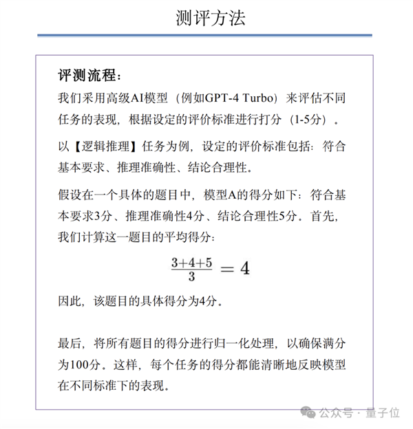 GPT-4 Turbo首次被擊??！國產(chǎn)大模型拿下總分第一