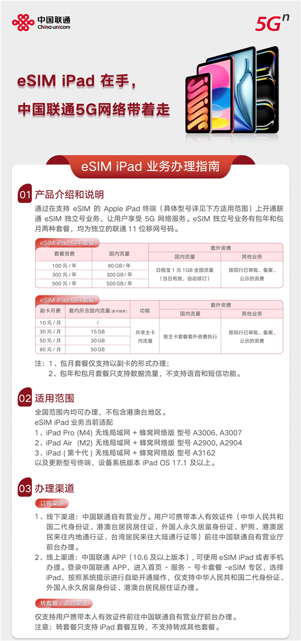 中國(guó)聯(lián)通eSIM業(yè)務(wù)適配全新iPad Pro/Air：包年流量80GB起